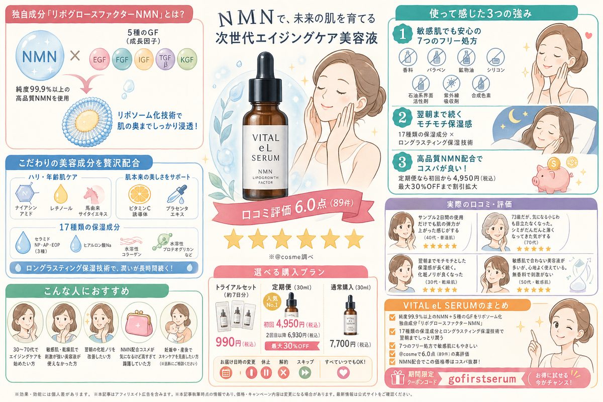 VITAL eL SERUM 美容液の選び方図解