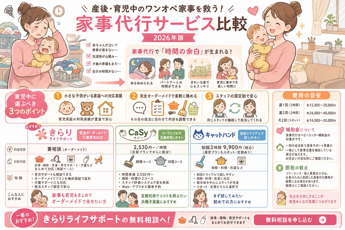 家事代行の選び方図解
