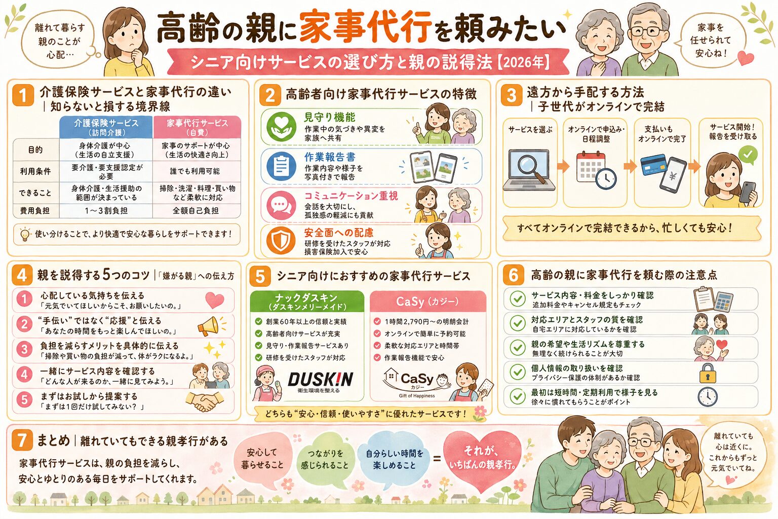 高齢の親に家事代行を頼みたい|シニア向けサービスの選び方と親の説得法【2026年】 まとめ図解