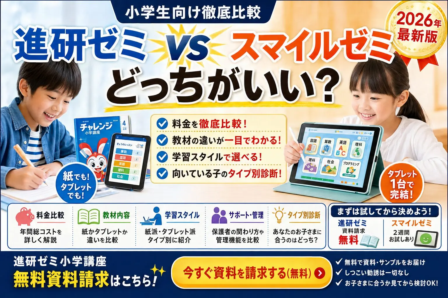 進研ゼミとスマイルゼミどっちがいい？｜小学生向け徹底比較【2026年