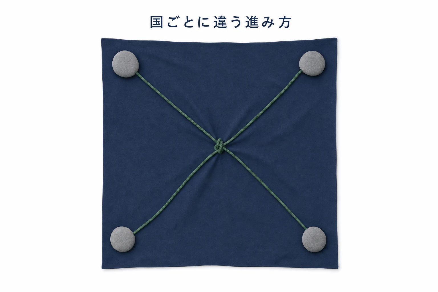 紺の布の四隅に同じ形の石が置かれ、中央で一本のロープが結ばれているアイキャッチ