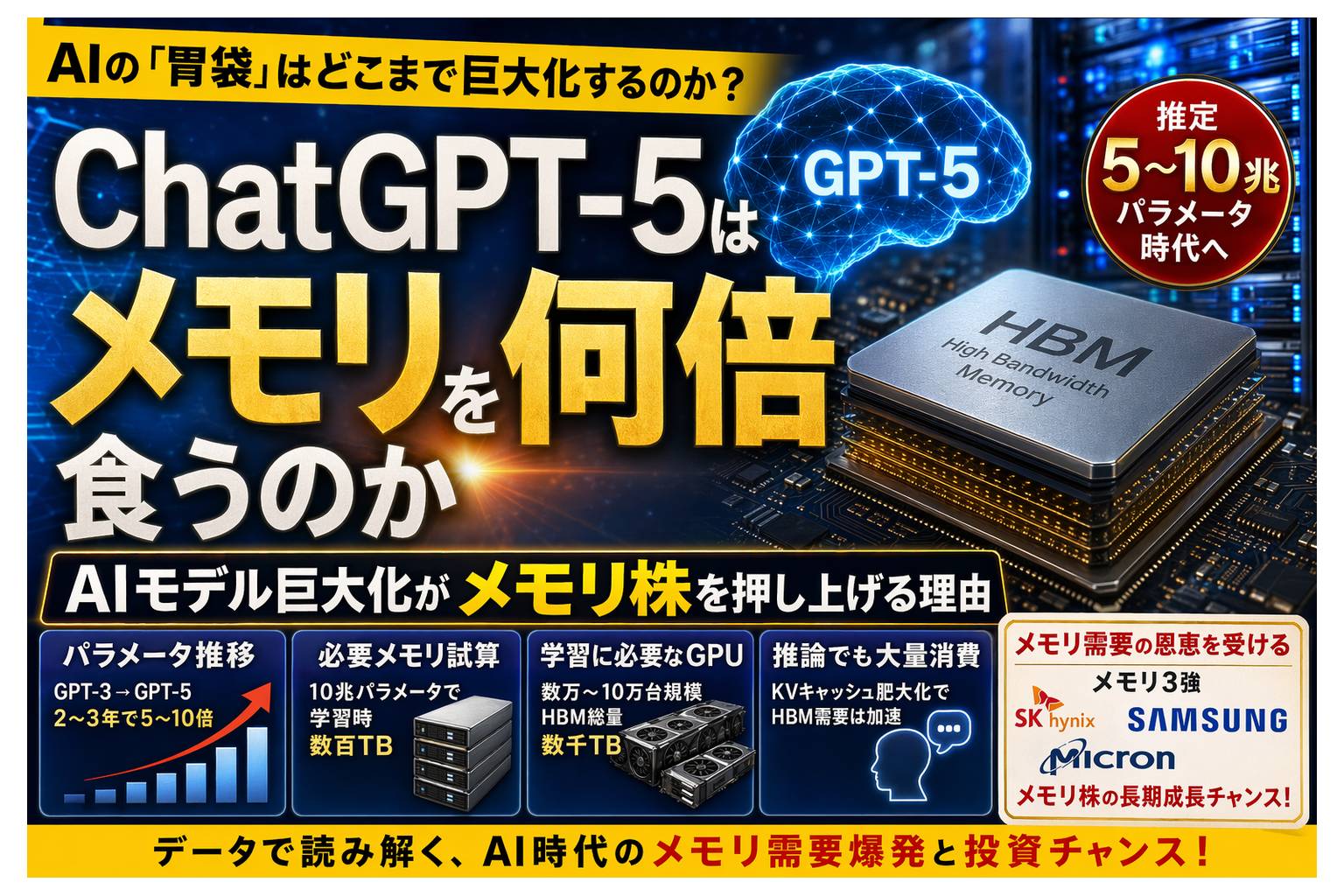 ChatGPT-5はメモリを何倍食うのか｜AIモデル巨大化がメモリ株を