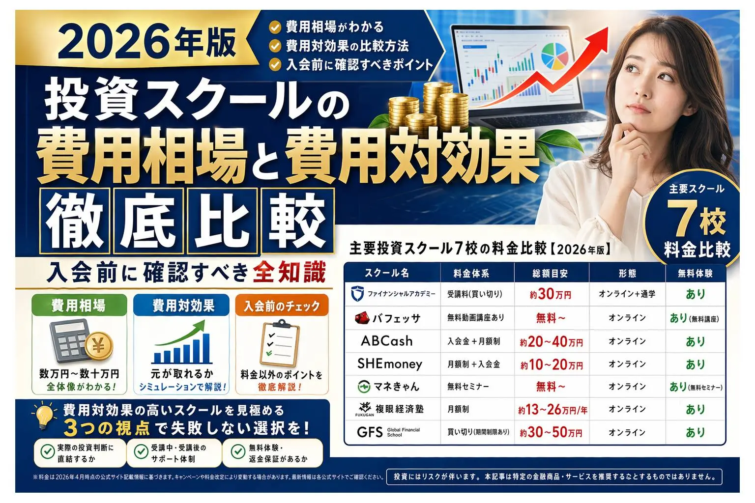2026年版】投資スクールの費用相場と費用対効果を徹底比較｜入会前に