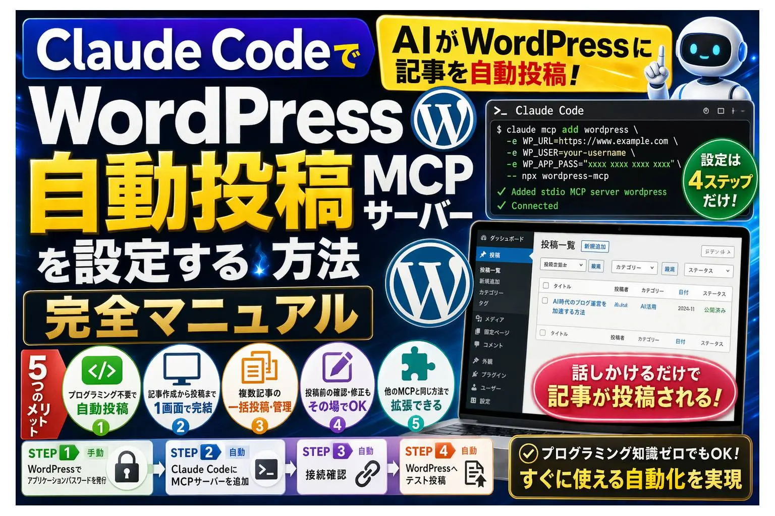 Claude Code で WordPress の自動投稿、MCP サーバーを設定する方法