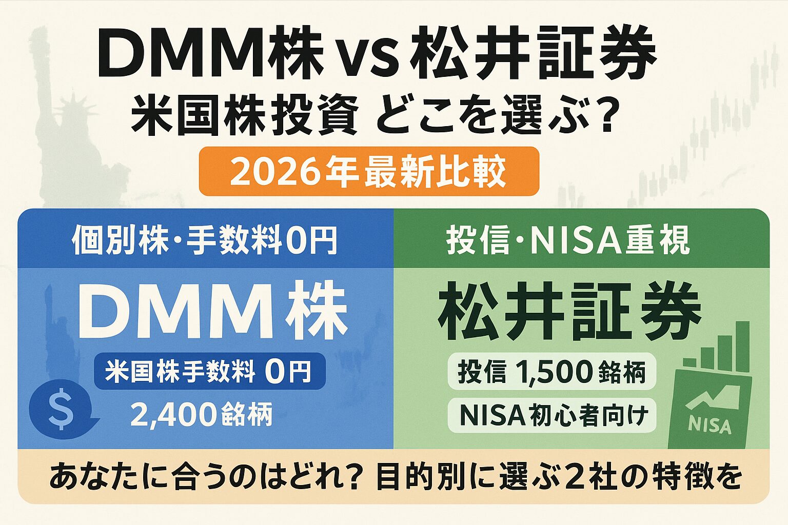 DMM株・松井証券 米国株2社徹底比較 2026年版