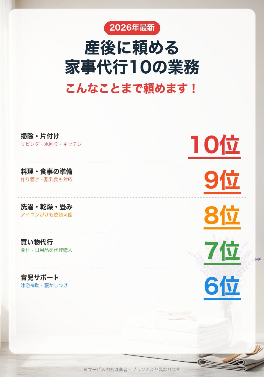 産後に頼める家事代行10の業務|産後ママの家事負担を減らすサービス一覧