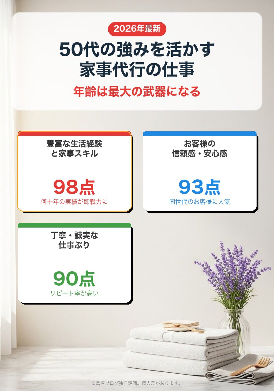 50代が家事代行の仕事で活かせる3つの強み|年齢を武器にする働き方